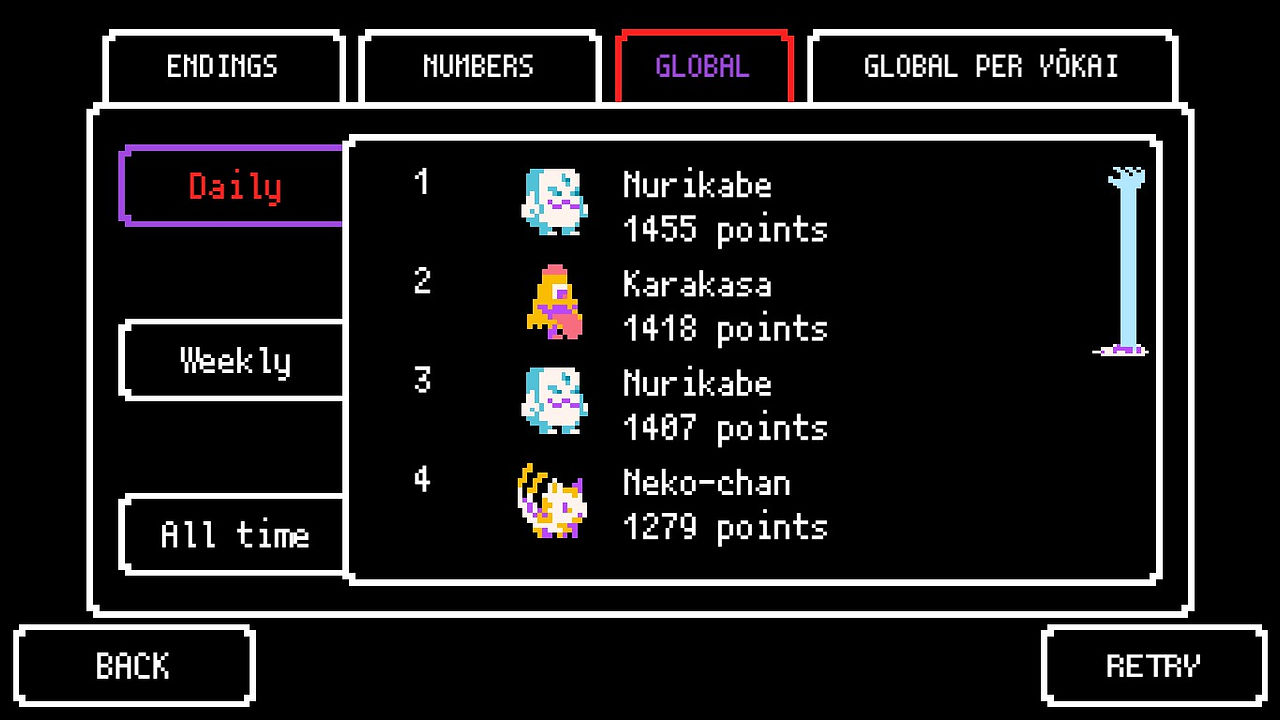 Global Daily Leaderboard.