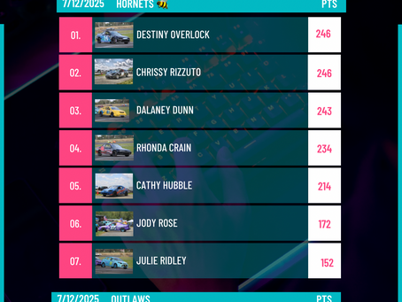 Points Alert!