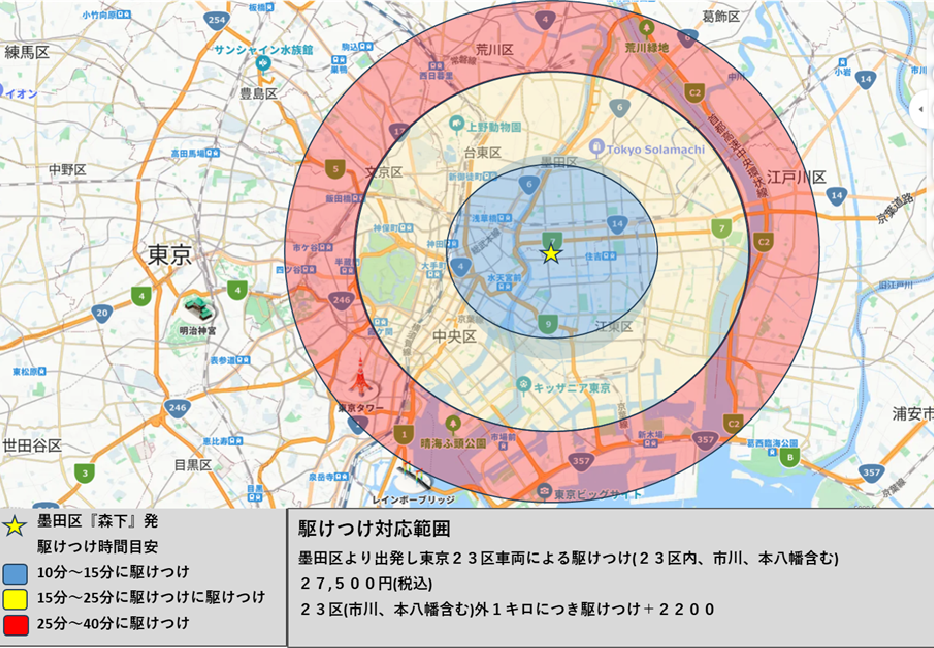 車両到着予測図