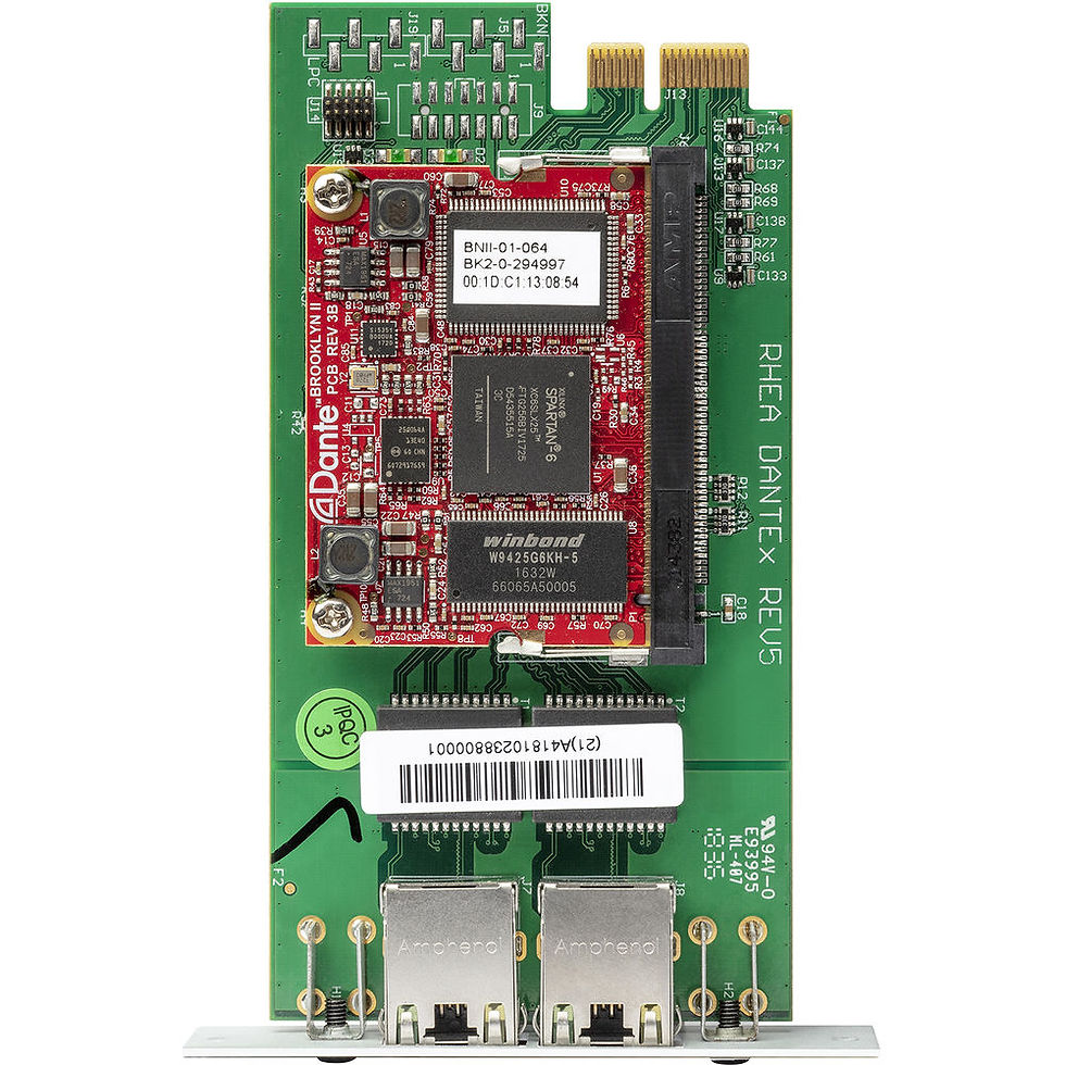 Thumbnail: Rane Pro Dante interface card for Terminal 1010x