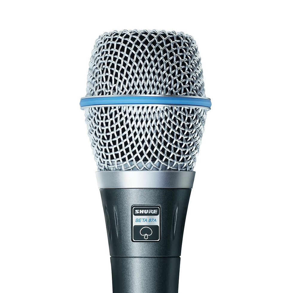Shure BETA87A Supercardioid Condenser, for Handheld Vocal Applications
