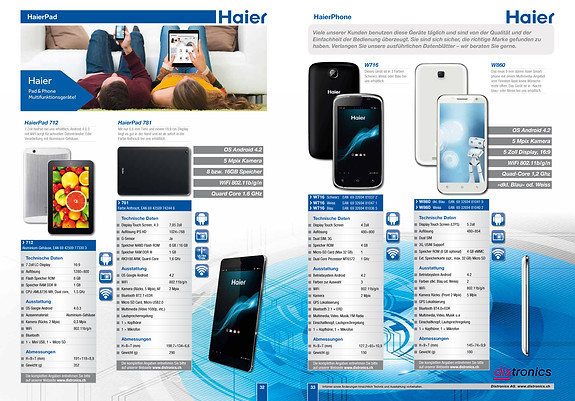Haier4.jpg