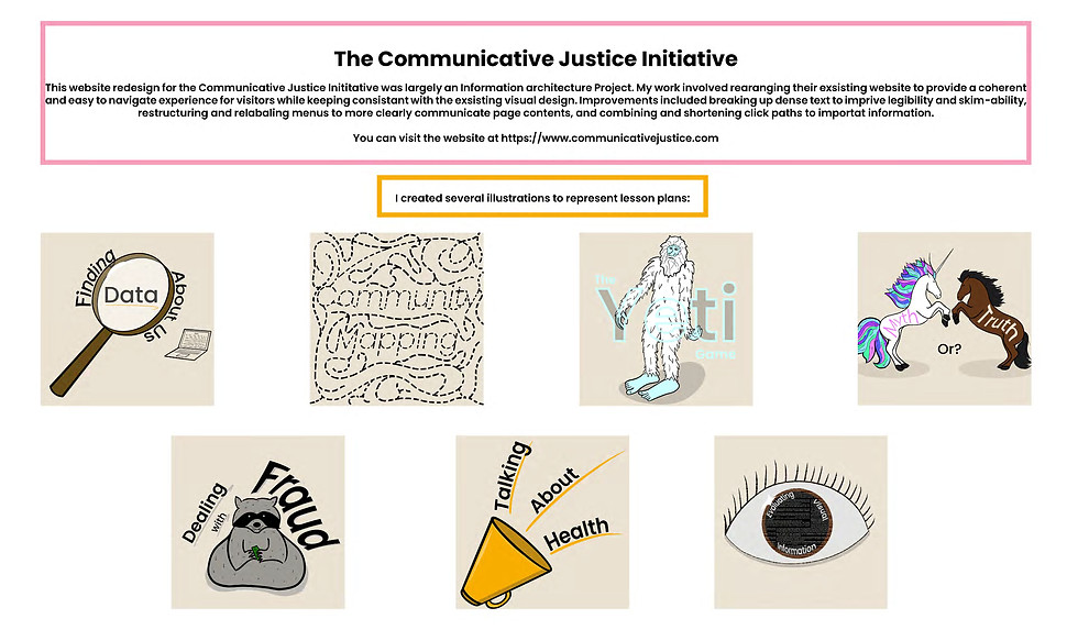 CJI_SarahPaull_DES570_Portfolio_Page_2.jpf