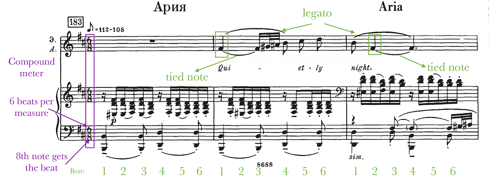 No Word from Tom Sheet Music