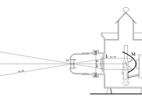 Interior do Epidiascópio ou Lanterna Mágica