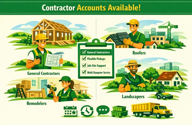 List of contractor and project types serviced by Five Brothers Dumpsters in Lebanon, Tennessee.