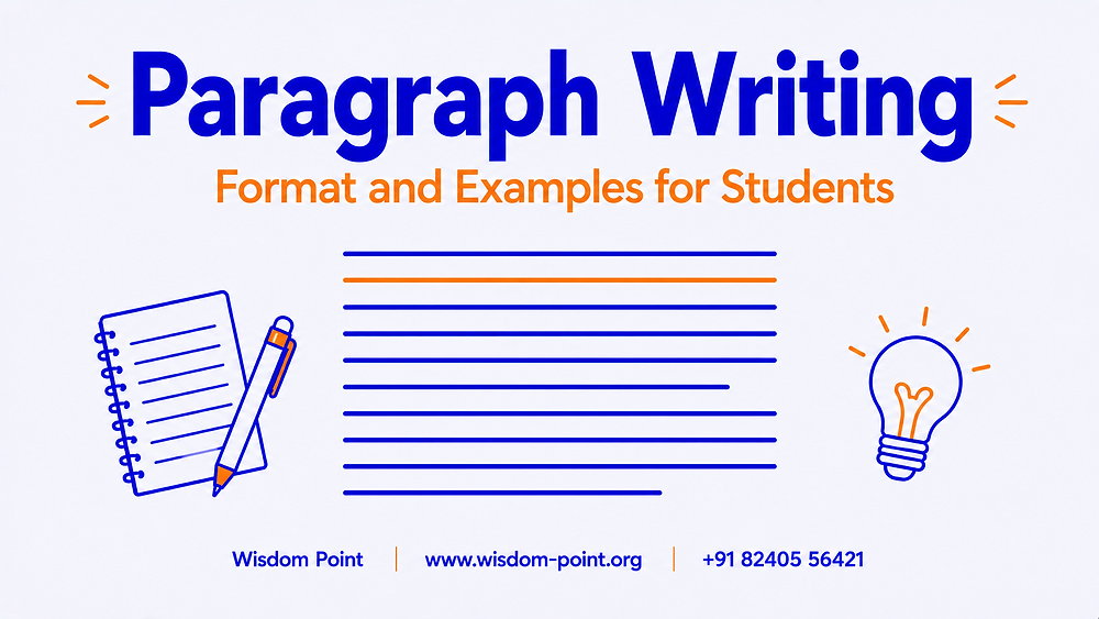Fast Paragraph Format Paragraph Writing: Format and Examples for Students