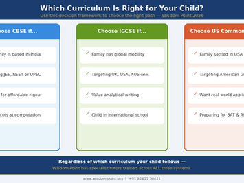 IGCSE vs CBSE vs US Common Core — Which Curriculum Is Right for Your Child in 2026?