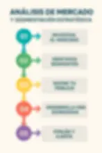 Análisis de Mercado, Segmentación Estratégica, Productos y Objetivos. tudio de mercado, productos, comportamiento, análisis competitivo, tipos de clientes, datos de mercado, perfil del cliente, buyer persona, targeting, planificación, decisiones de compra, estrategia de marca, microsegmentación, macrosegmentación, estrategia digital, demanda, oferta, variables demográficas, patrones de consumo, nicho, grupos objetivos, investigación, necesidades del cliente, marketing mix