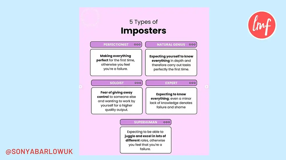 Image from www.lmfnetwork.com workshop on imposter syndrome
