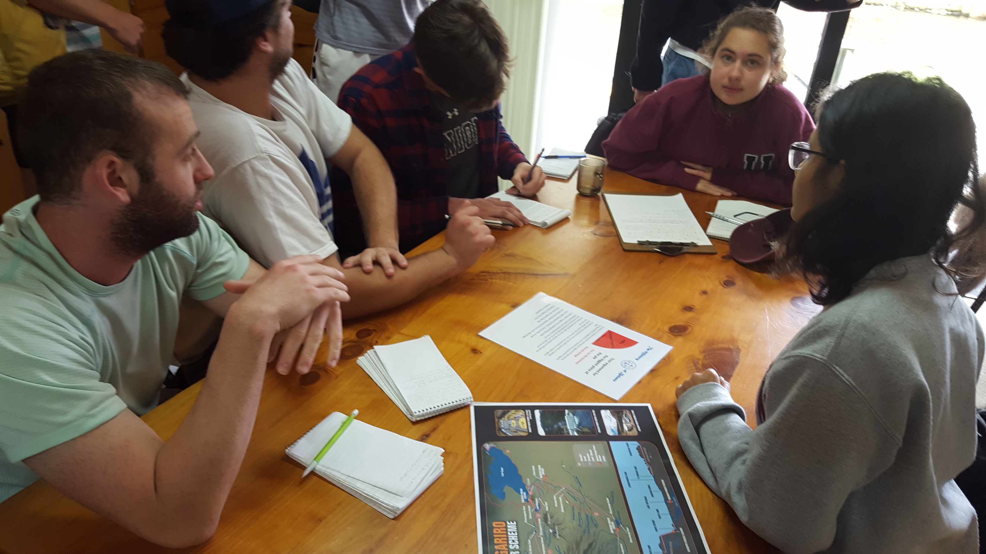 Students planning debate