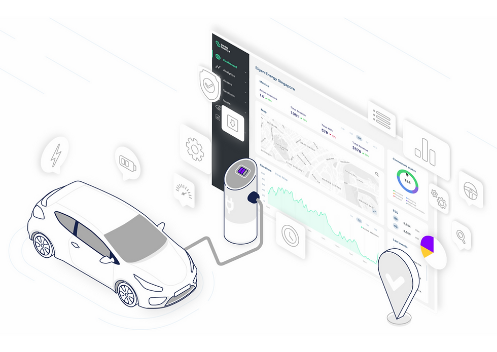 How to Choose an EV Charging Station Management System (CSMS)