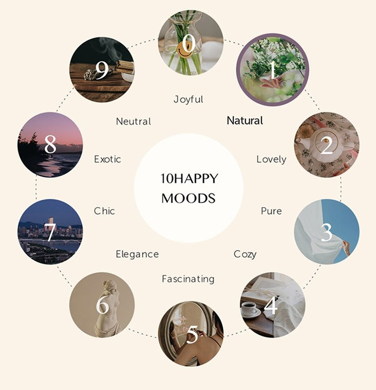 Miniatura: Natural Soap, Happy Bath Cherry Blossom Soap Bar Type 90g Pimple Blemish