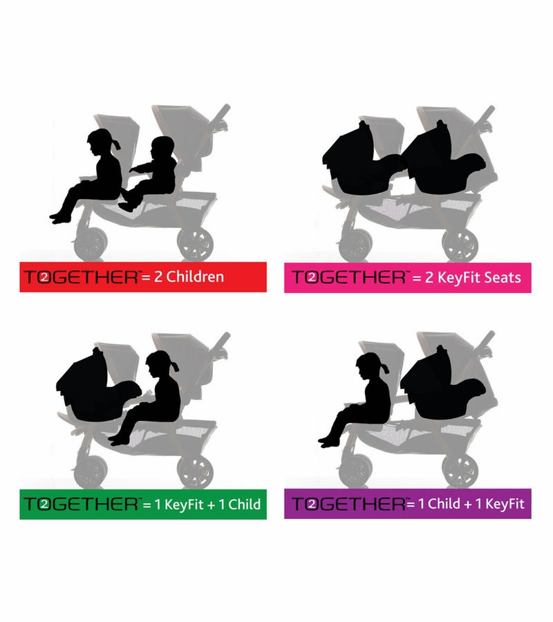 Thumbnail: Chicco Cortina Together Stroller