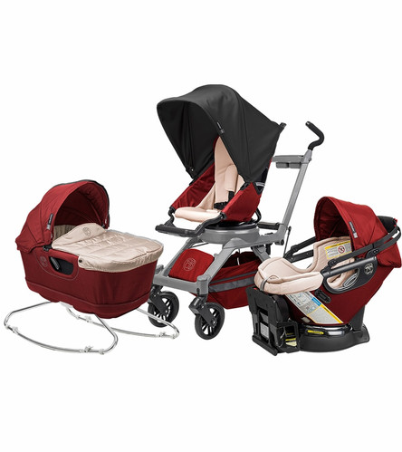 Orbit Baby G3 Newborn Package mommymode
