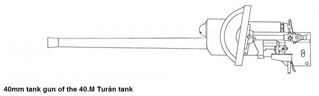 41m+tank+gun