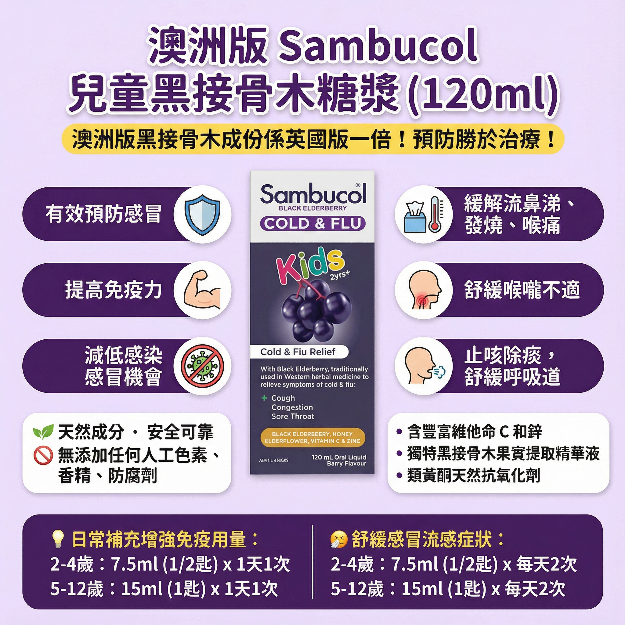 澳洲版Sambucol兒童接骨木糖漿 (120ml) $78/支