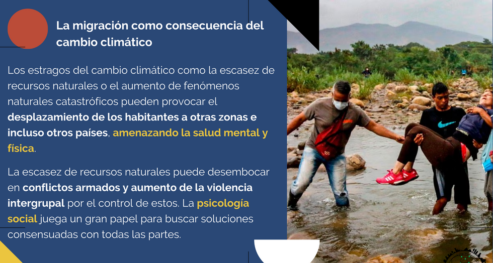 La migración como consecuencia del cambio climático