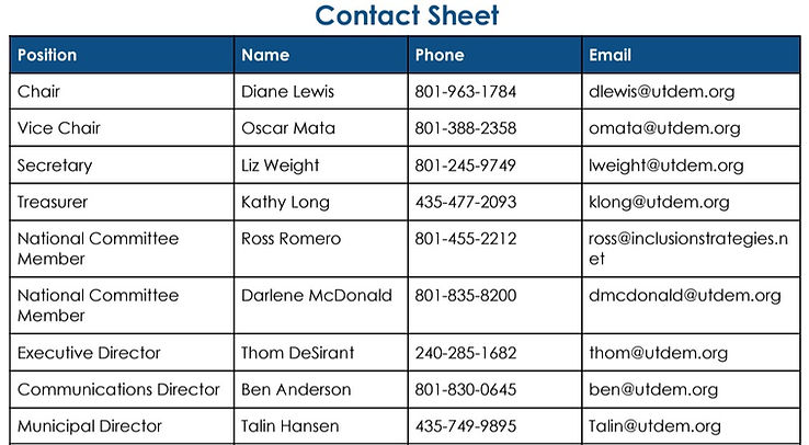exec contacts.jpg