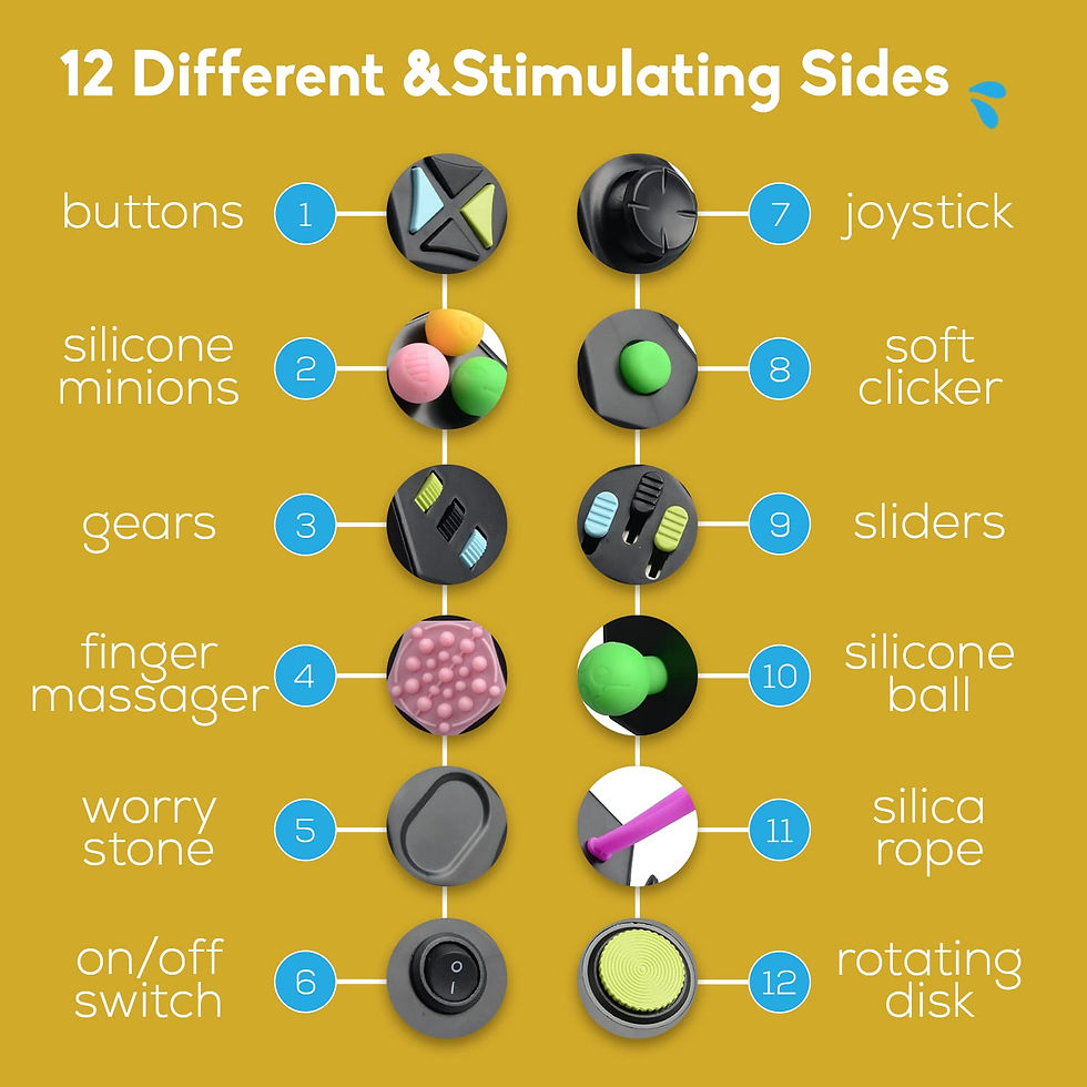 Miniature : Cube sensoriel 