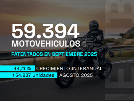 CAFAM. “59.394 motovehiculos se patentaron en Septiembre 2025”