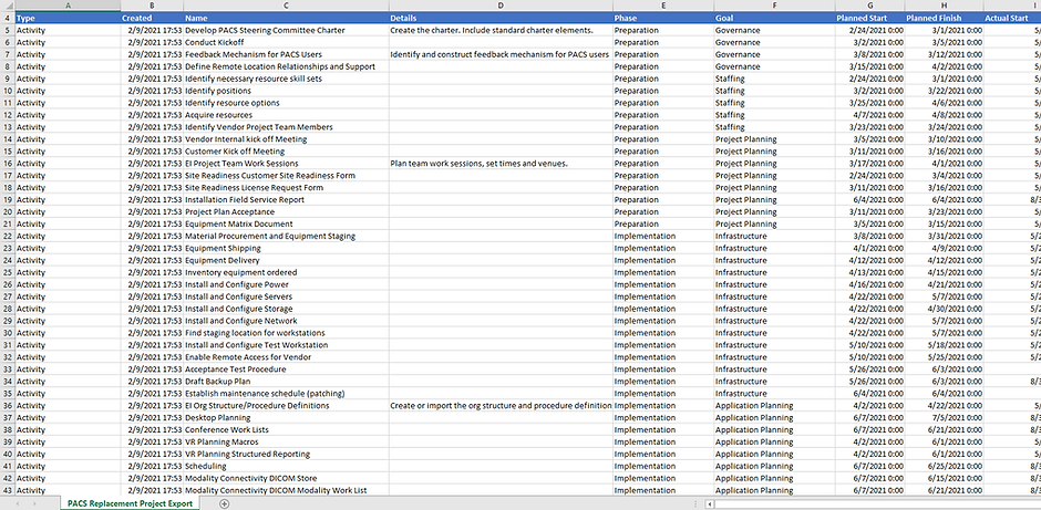 Activities Export.png