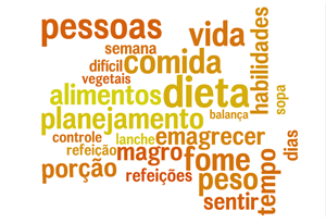 20110715033754_BECK_Pense_Magro_Toda_Vida.gif
