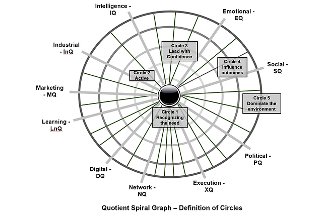 Circles Definition.png