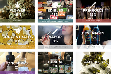 Product Categories 1.png