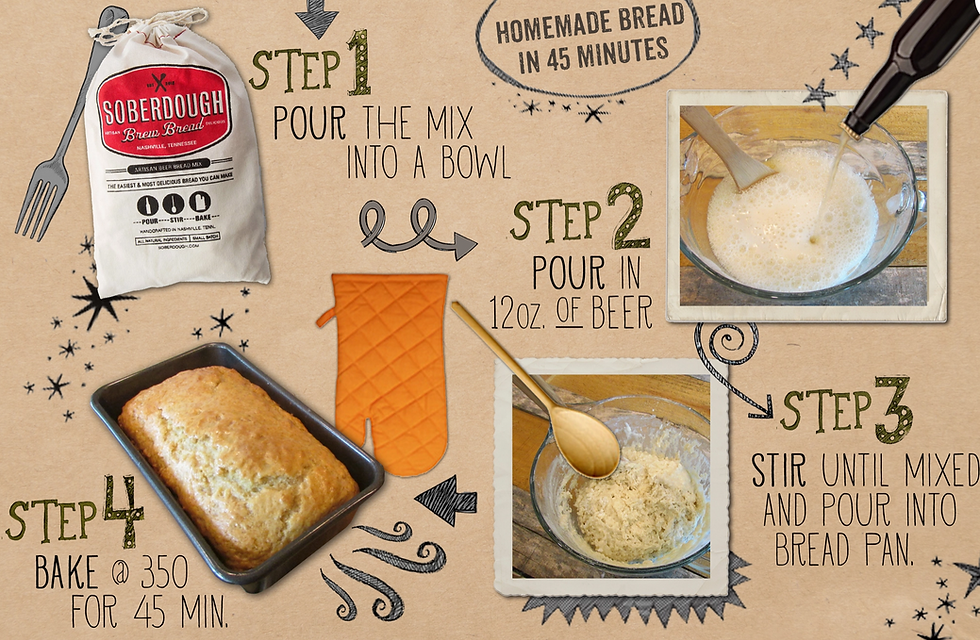 Thumbnail: Roasted Garlic Beer Bread