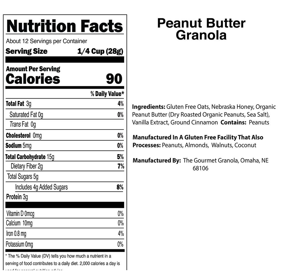 Thumbnail: Peanut Butter Granola