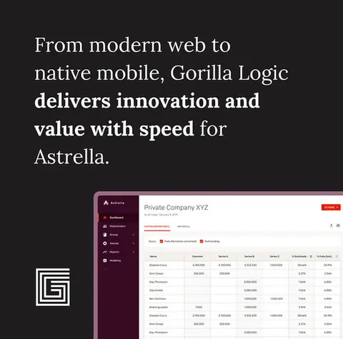 From modern web to native mobile, Gorilla Logic delivers innovation and value with speed for Astrella
