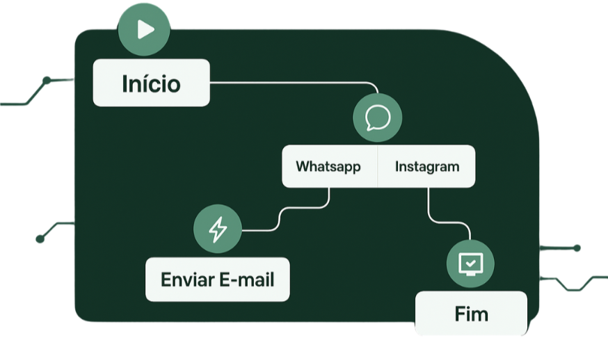 Modelo Mockup - Site fluxichat (2)_edited.png