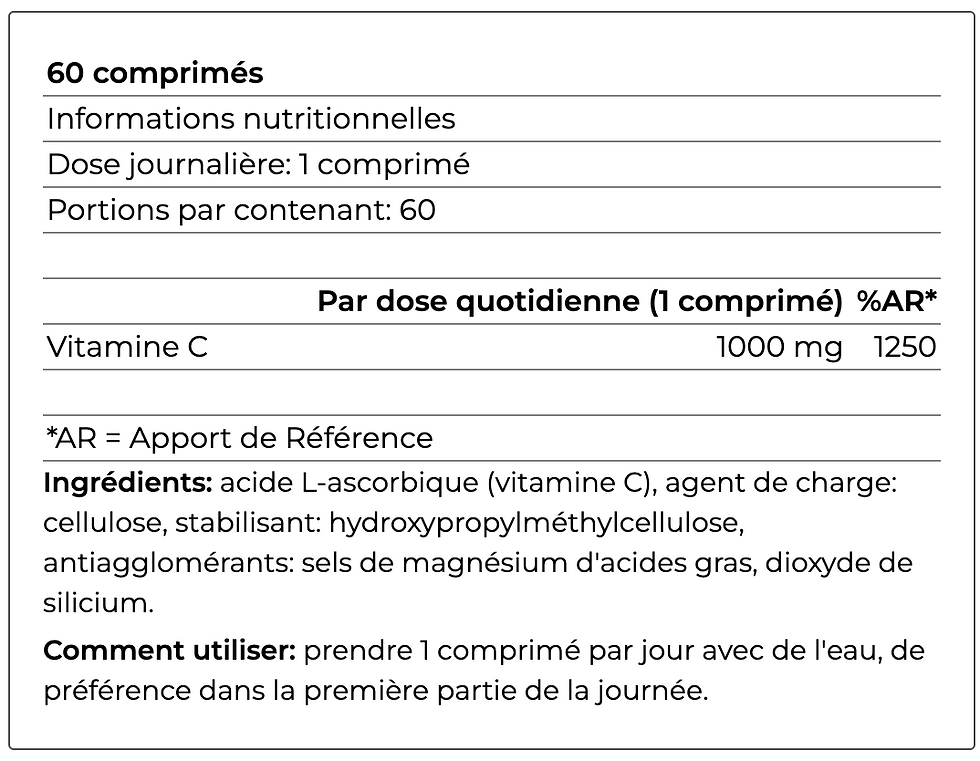 Miniature : Yamamoto | Vitamine C