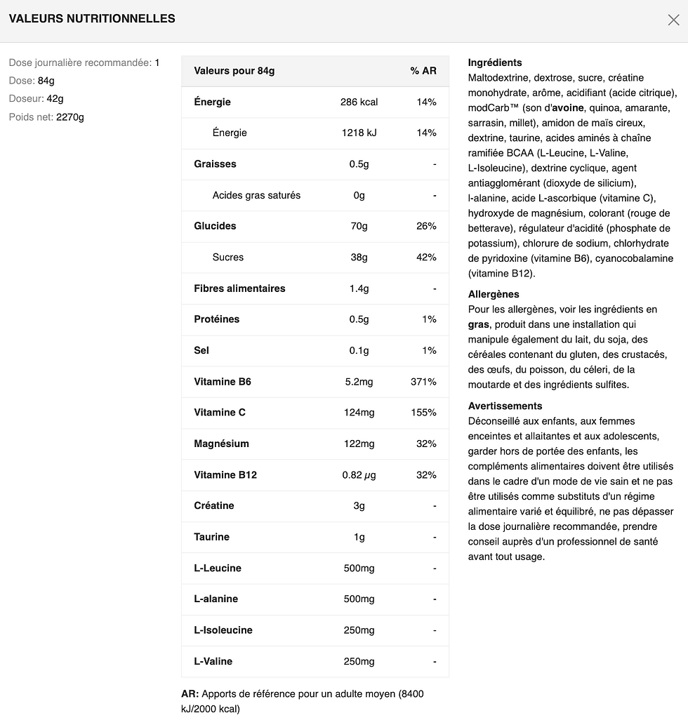 Miniature : Muscletech | CellTech