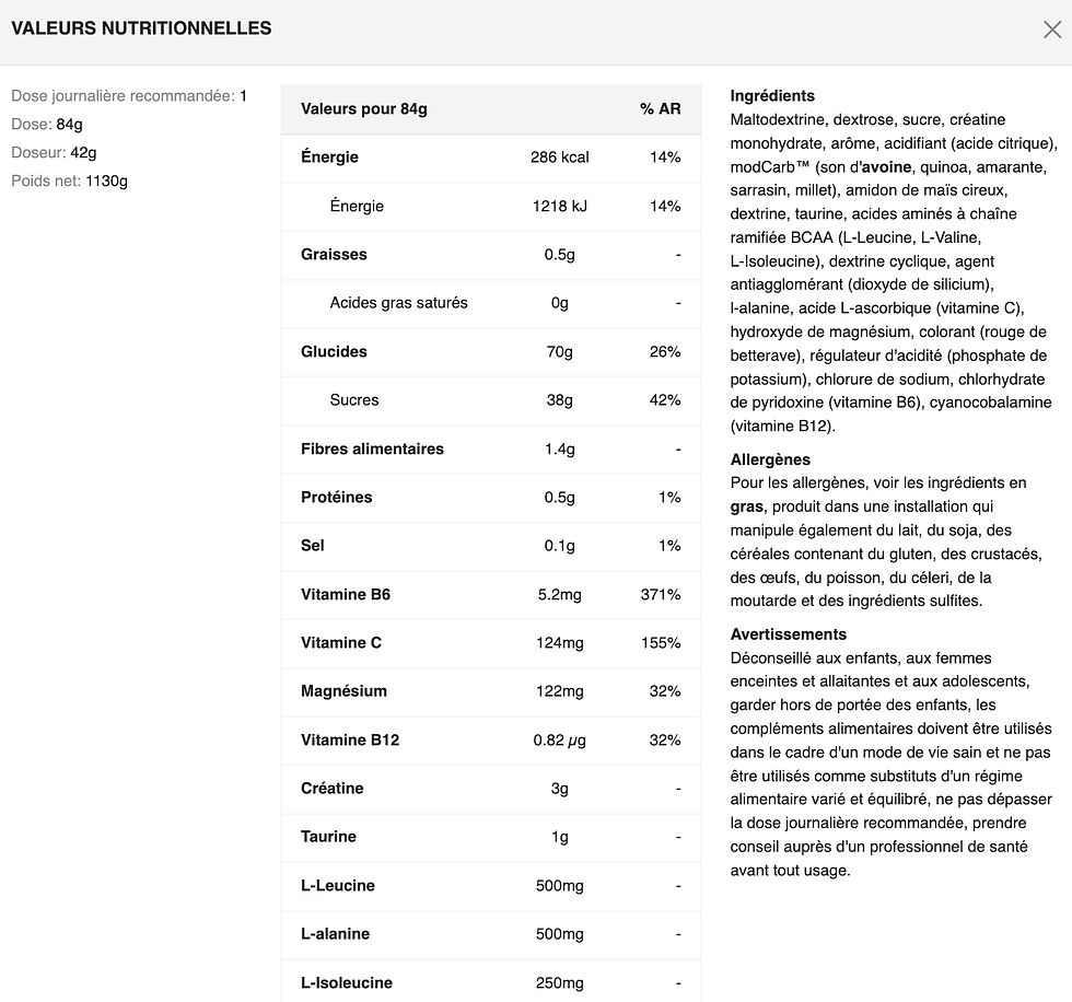Miniature : Muscletech | CellTech
