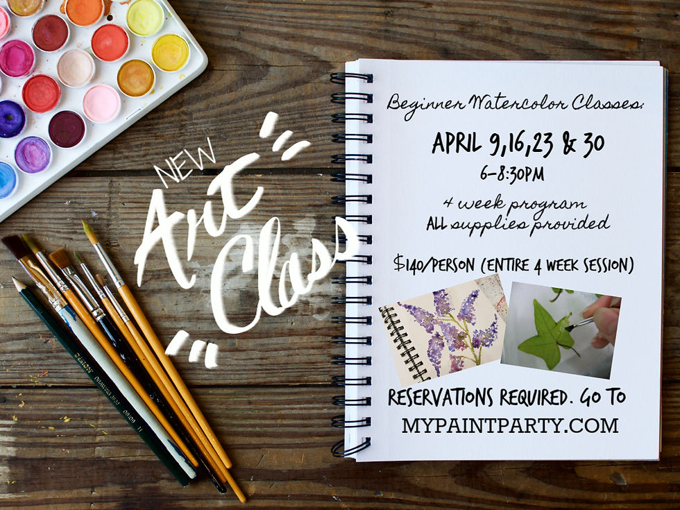 BEGINNER WATERCOLOR CLASS (4 of 4) (1)