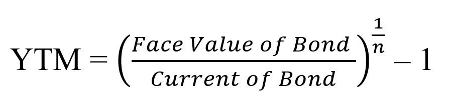 What You Must Know On Bond Valuation And Yield To Maturity Acca Afm Got It Pass