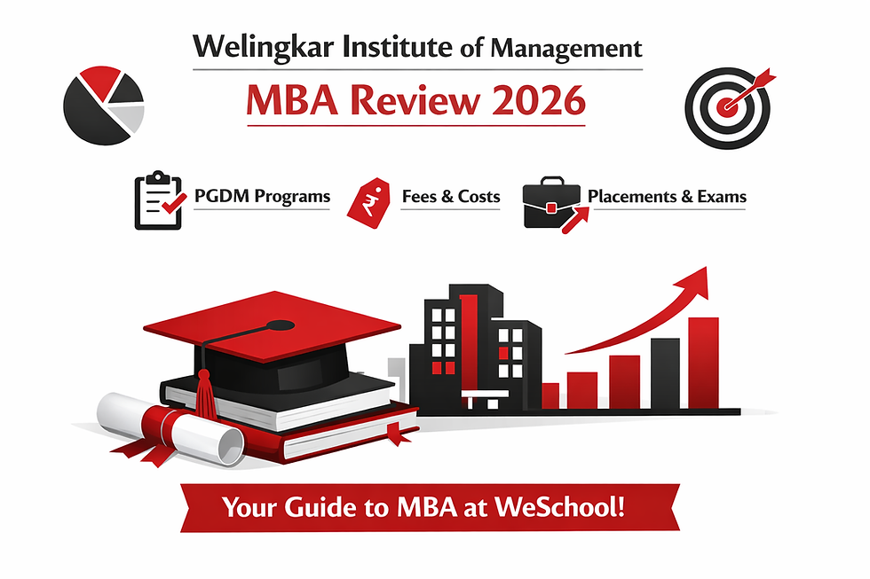 Welingkar MBA Review 2026 image showing PGDM programs, fees structure, placement statistics and entrance exams of Welingkar Institute of Management (WeSchool)
