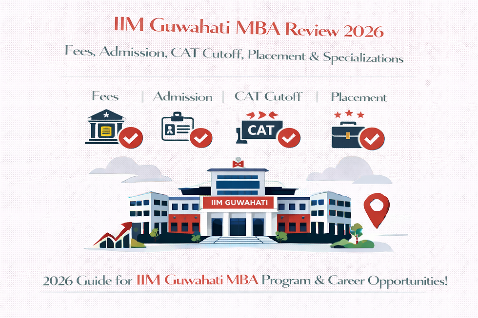 IIM Guwahati MBA Review 2026 infographic showing fee structure, admission process, CAT cutoff, placement statistics, ROI, and MBA specializations at IIM Guwahati