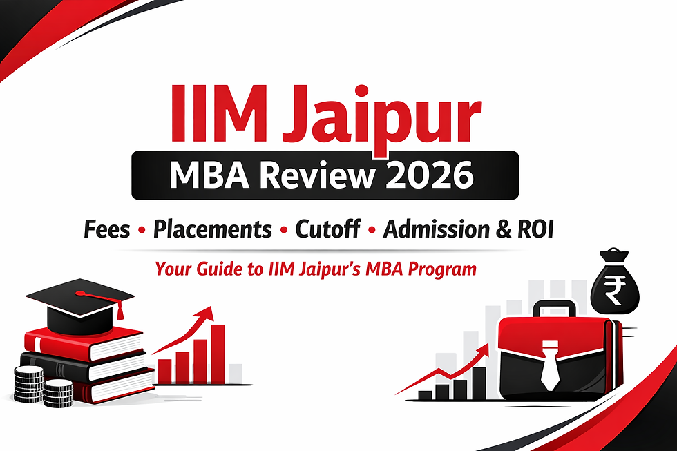 IIM Jaipur MBA Review 2026 banner showing MBA fees, CAT cutoff, placement statistics and ROI analysis