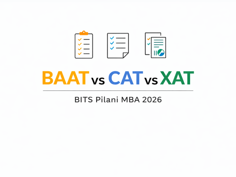 MBA Entrance Exam Explained: BAAT vs CAT vs XAT | BITS Pilani MBA 2026