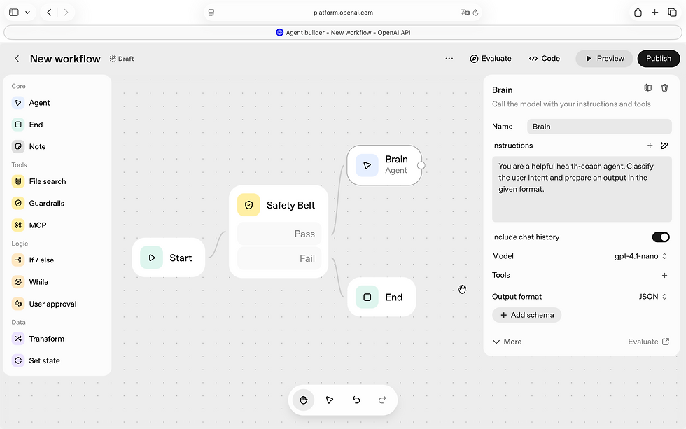 Drag an agent onto the canvas and name it “Brain.” Add the instructions and select the desired model.