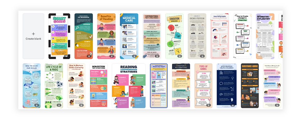 Array of colorful educational infographics with topics like SMART goals, benefits of reading, medical care, and more, arranged in a grid.
