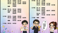 2026 市長盃賽事回顧