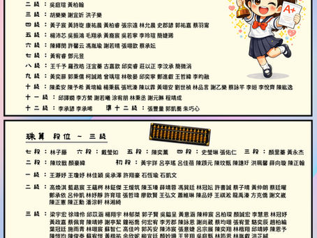 2025 十二月檢定通過名單