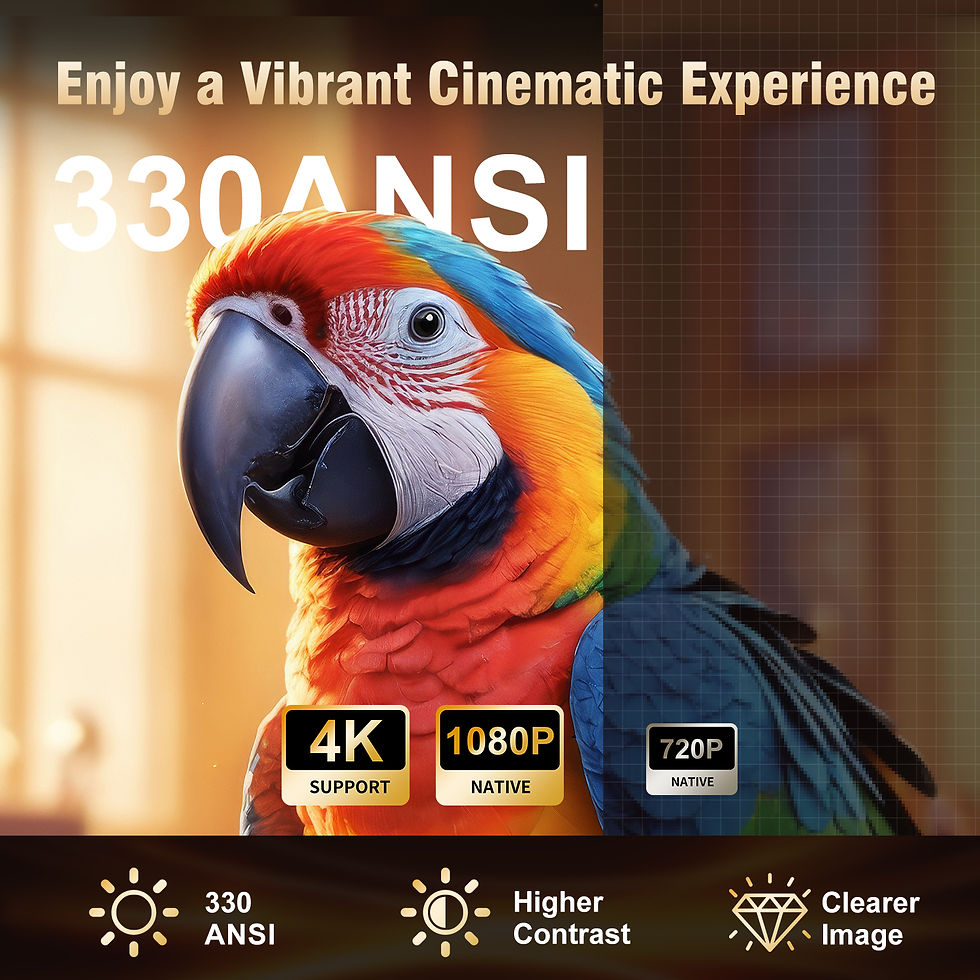 Thumbnail: Magcubic HY310 Projector Auto Focus 4K Native 1080P 330ANSI Android11 5W Speaker