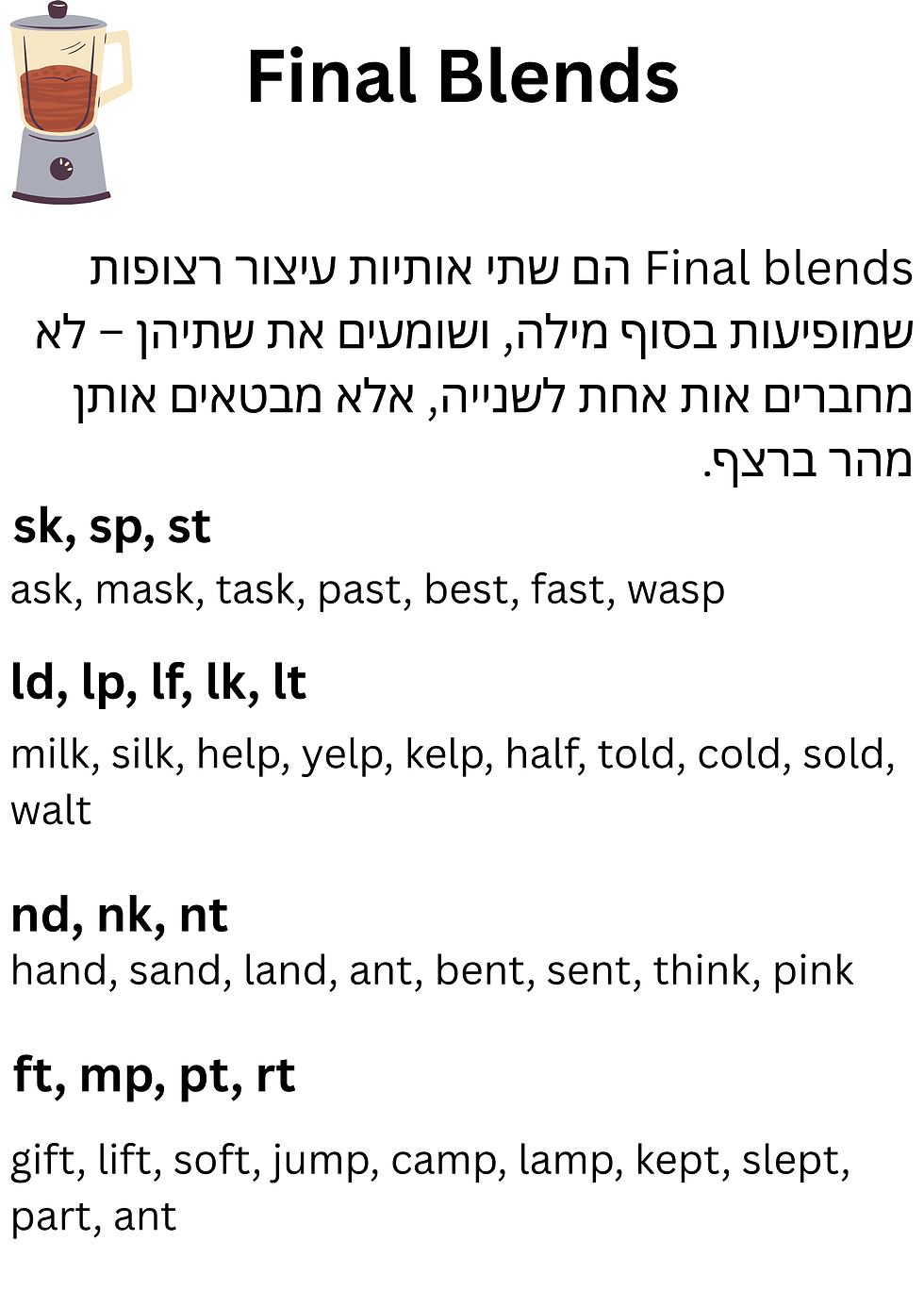 Blends