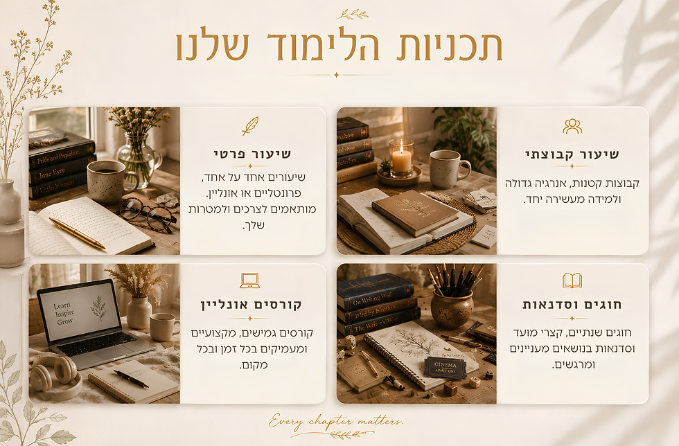 מצאו את הקול שלכם באנגלית, בכל שלב בחיים. From early childhood exploration to advanced pro
