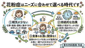 花粉症の治療は、ニーズにあった治療を。